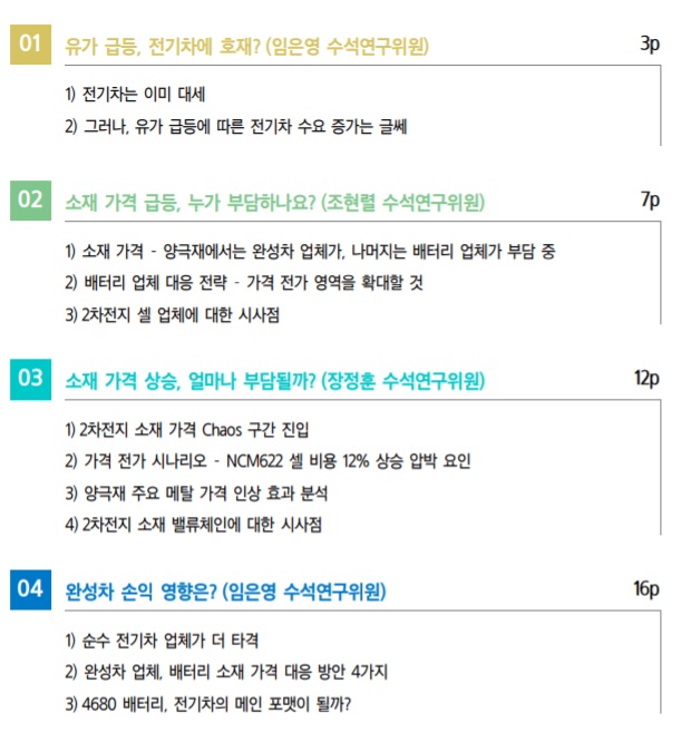 2차 전지 소재 가격 상승은 밸류체인에 어떤 영향을 줄까? 2차 전지 소재 가격 상승은 밸류체인에 어떤 영향을 줄까?