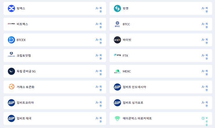  MEXC 코인 거래소 업비트 트래블룰 통과