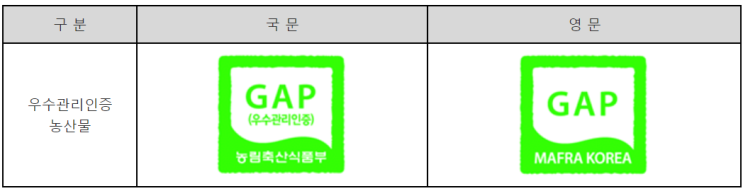  [농산물우수관리] 농산물우수관리(GAP) 제도와 인증표시