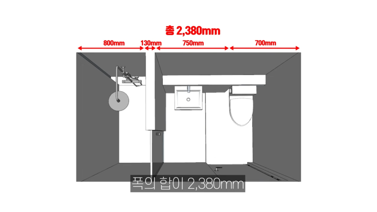  내부 칸막이가 있는 욕실 사이즈