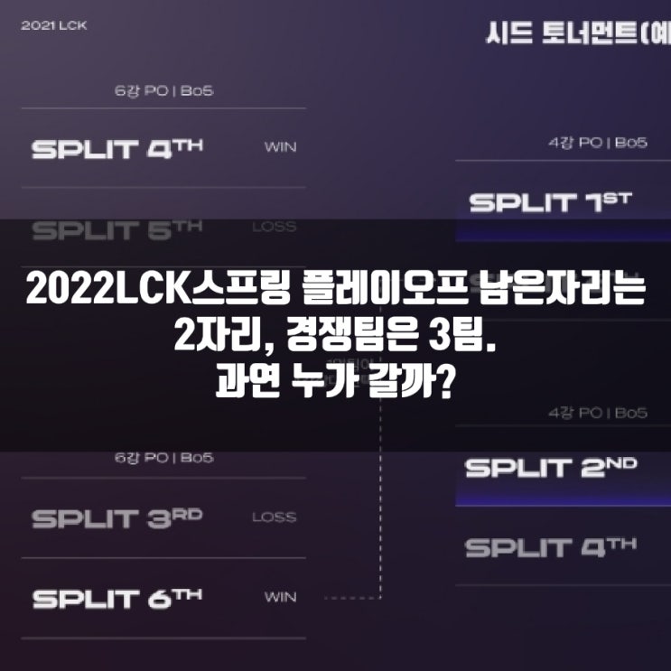 2022LCK 플레이오프 경우의수 : 광동 / KT / 브리온 3자 동률이 된다면?