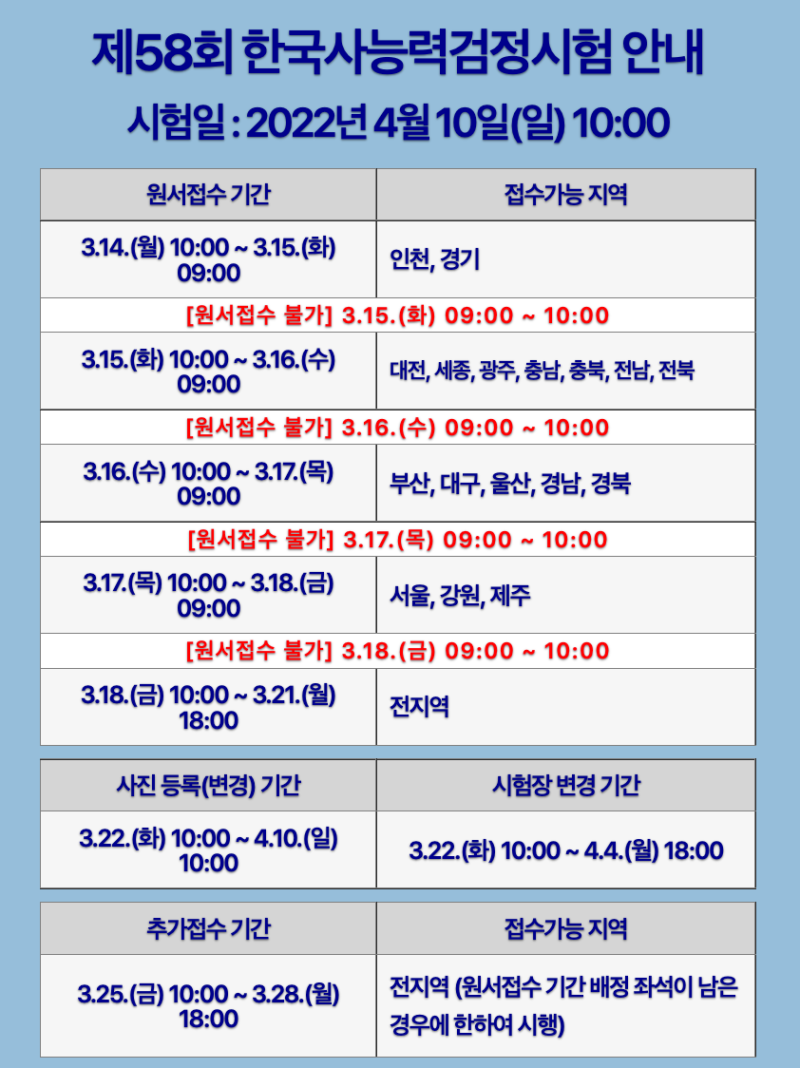 [한능검] 제58회 한국사능력검정시험(4/10) 심화/기본 개요, 원서접수 방법, 비용, 시험장 안내 ....
