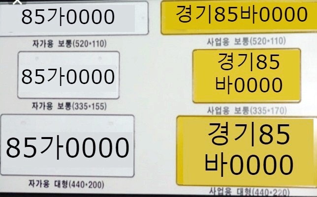  지입차 영업용 임대넘버 보험요율에 대해