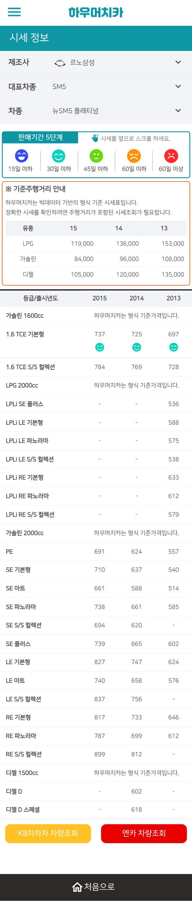 하우머치카 2022년 3월 뉴SM5 플래티넘 중고차시세.가격표 하우머치카 2022년 3월 뉴SM5 플래티넘 중고차시세.가격표