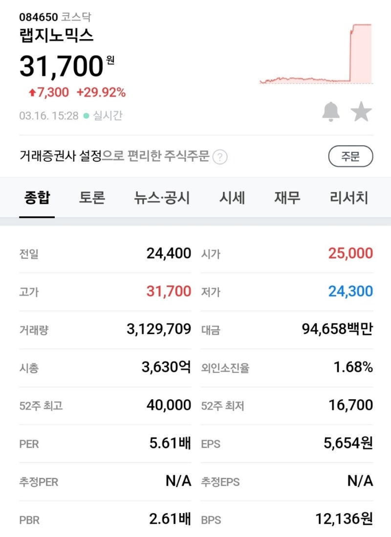 진단키트의 날인가? 랩지노믹스 무상증자 200% : 네이버 블로그