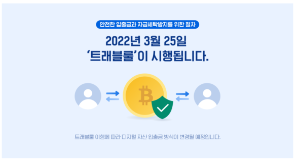  대한민국 코인 거래소 트래블룰 실행