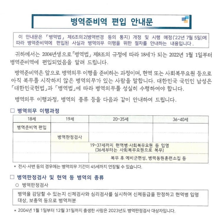 병역준비역 편입 안내문 발송 안내 병무청 현역 보충역 전시근로역 면제 공익 사회복무요원 판정검사