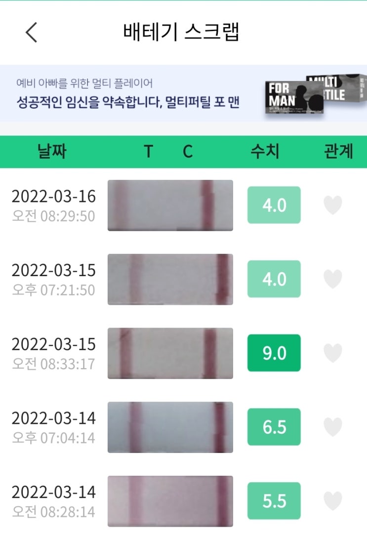  미혼 임신 첫번째 시도 : 배란 완. 배란 1일째