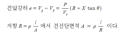 송전선의 전선굵기 선정