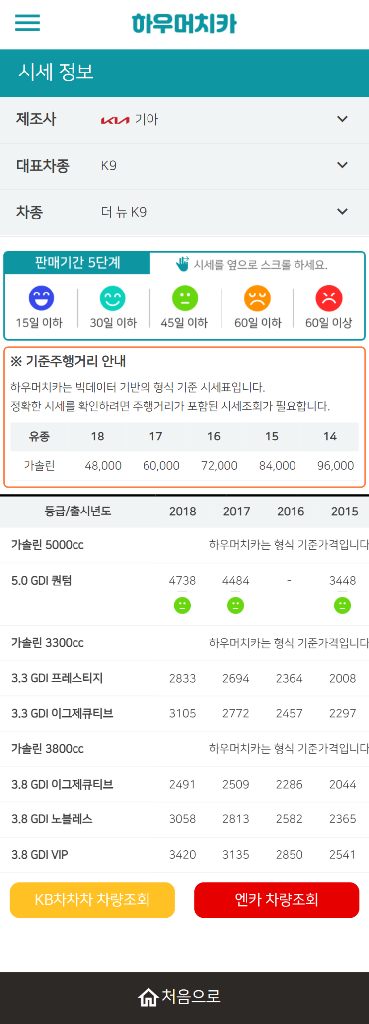 하우머치카 2022년 3월 더 뉴 K9 중고차시세.가격표 하우머치카 2022년 3월 더 뉴 K9 중고차시세.가격표