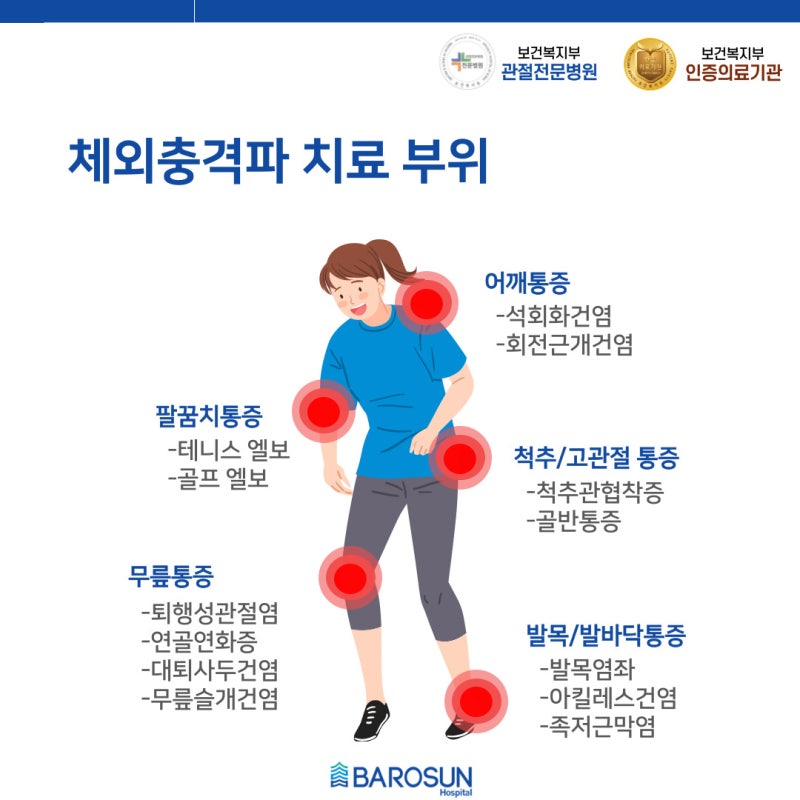 [골프 어깨 통증] 진료는 관절전문병원 바로슨병원!