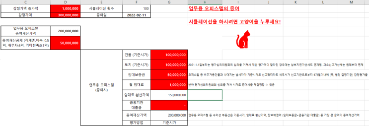  임대중인 업무용 오피스텔을 자녀에게 증여시 증여세가 얼마나 나오나요?