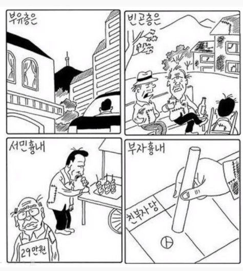  달라지지 않은 현실