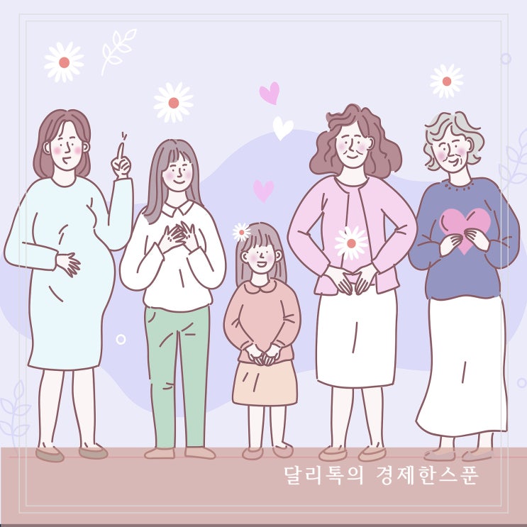  서울시 일상회복지원금 조기추경 창업재창업자금 임산부교통비지급