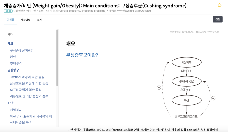  체중증가/비만 (Weight gain/Obesity) - 쿠싱증후군(Cushing syndrome) 개요 / 임상양상 / 진단 / 치료