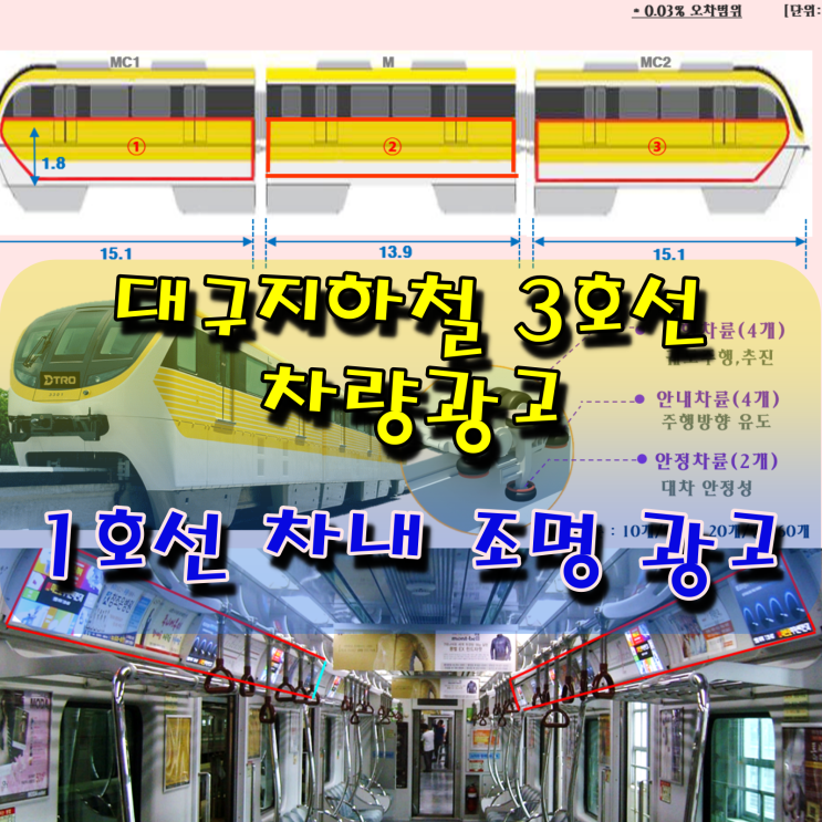  대구지하철 3호선 차량 광고와 1호선 차내 LED 조명 액자형 광고