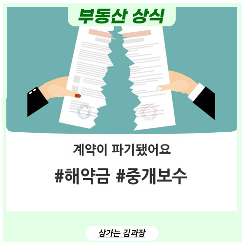  부동산 가계약 파기, 복비(중개 보수) 와 위약금
