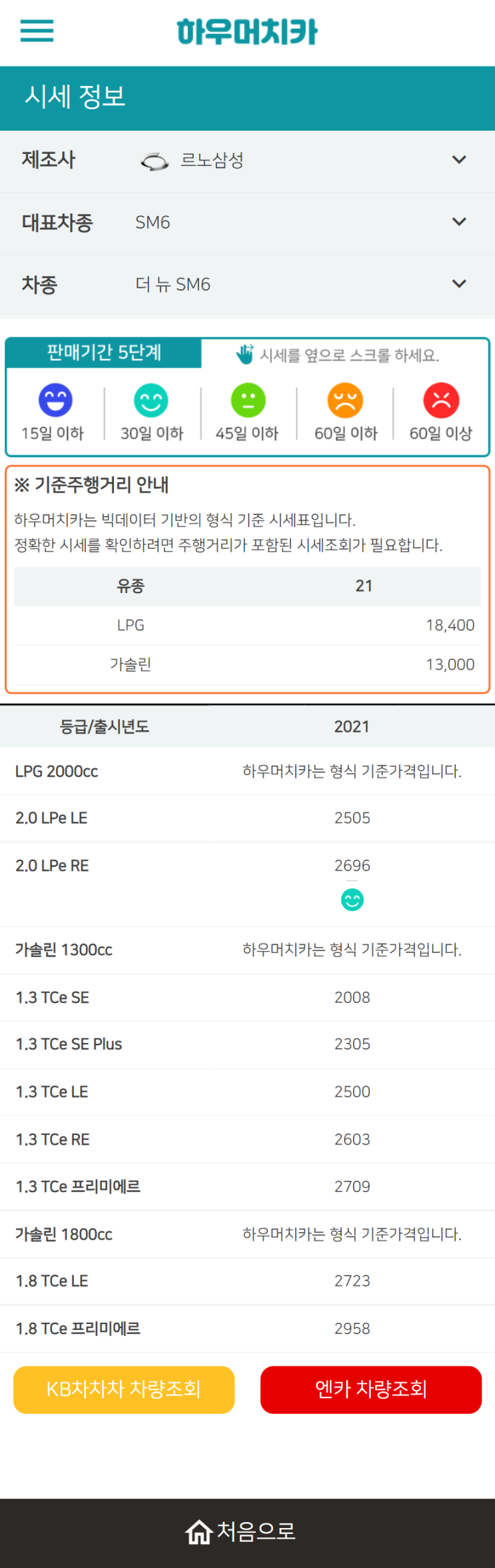 하우머치카 2022년 3월 더 뉴 SM6 중고차시세.가격표 하우머치카 2022년 3월 더 뉴 SM6 중고차시세.가격표