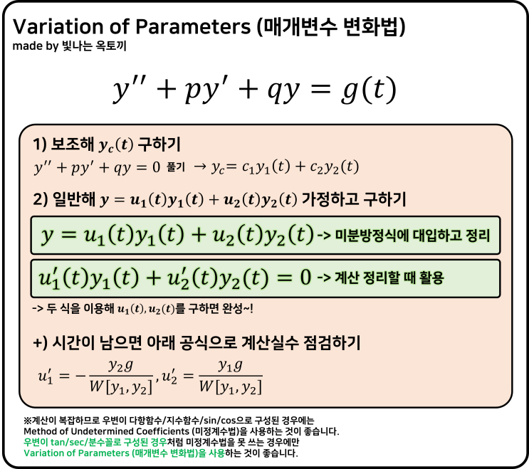  2계 선형 비제차 미분방정식 : Variation of Parameters