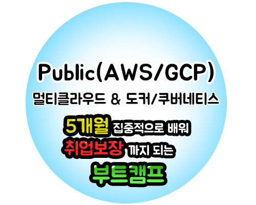  도커&쿠버네티스,AWS,GCP 5개월이면 취업까지! 부트캠프 과정 안내
