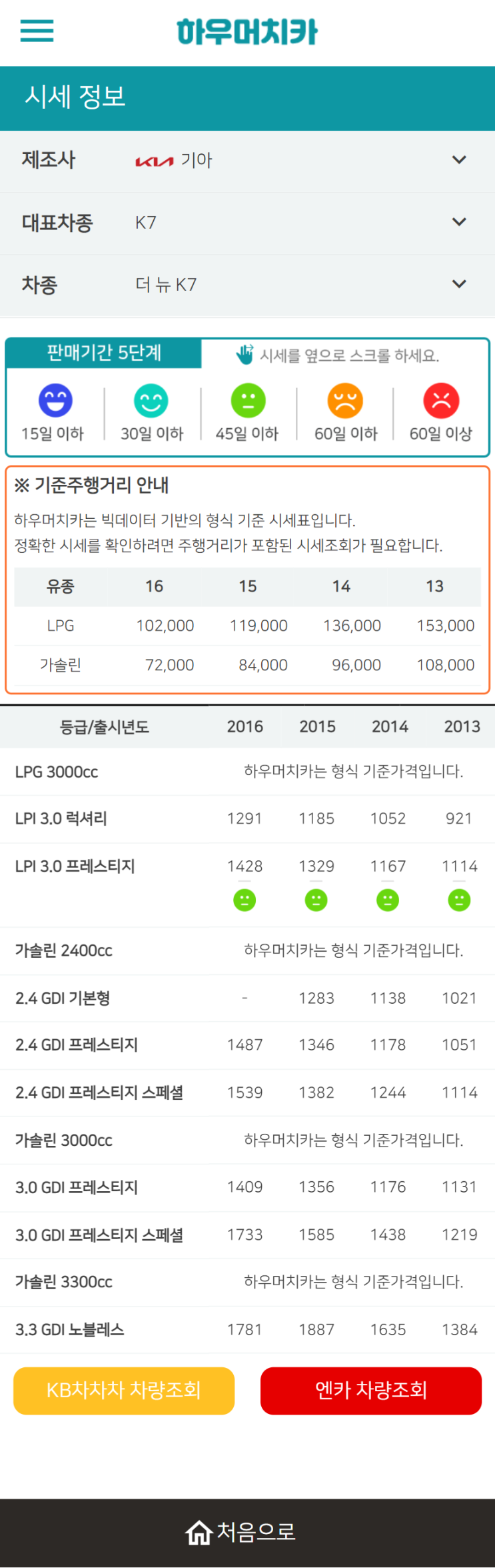 하우머치카 2022년 3월 더 뉴 K7 중고차시세.가격표 하우머치카 2022년 3월 더 뉴 K7 중고차시세.가격표