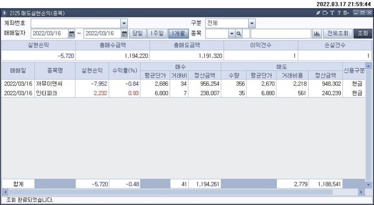 22.3.16 매매일지