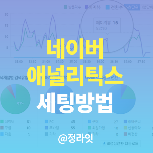  네이버 애널리틱스 세팅 쉬워요
