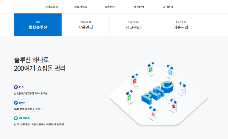  자본주의 흐름을 타기 - 쇼핑몰 창업
