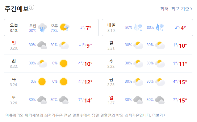  주말 계획