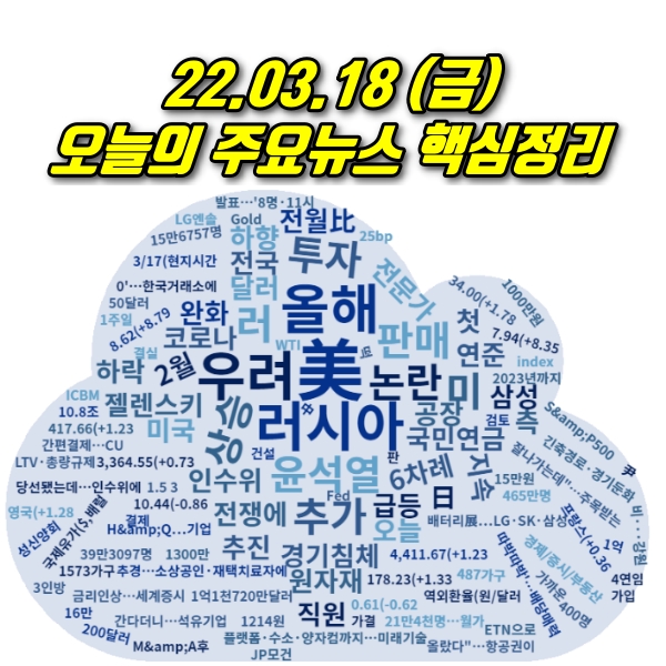 22.03.18(금) 오늘의 주요뉴스 및 이슈점검 (링크제공)