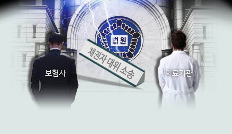 대법원서 맞붙은 채권자대위 소송…주요 쟁점은? 대법원서 맞붙은 채권자대위 소송…주요 쟁점은?