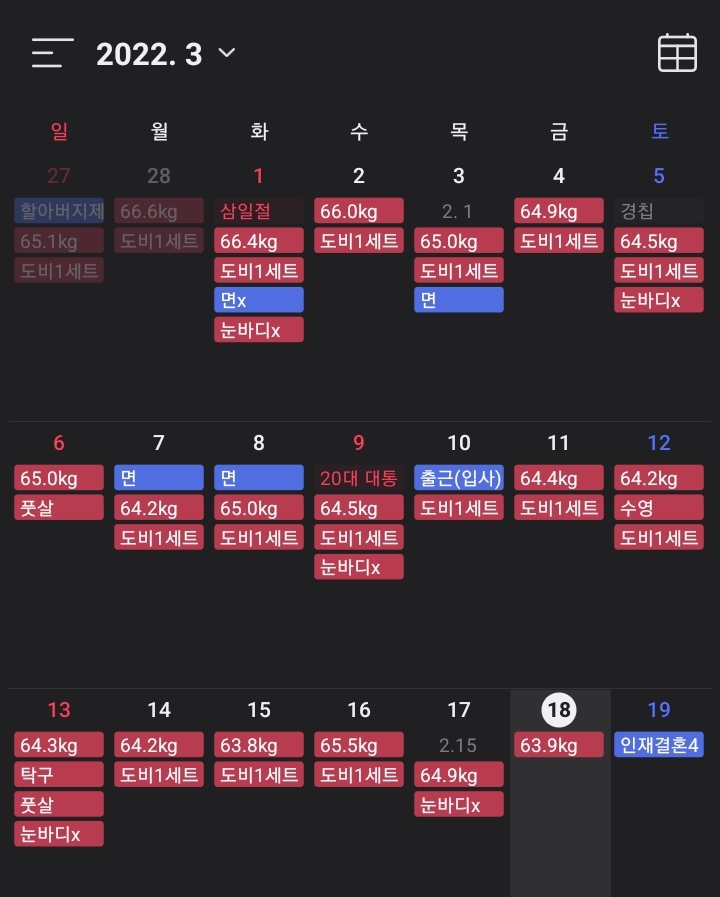 하루60만명!! 나도 양성인가?(지근지근) | 일상일기록 | 고양이집사 | D+172