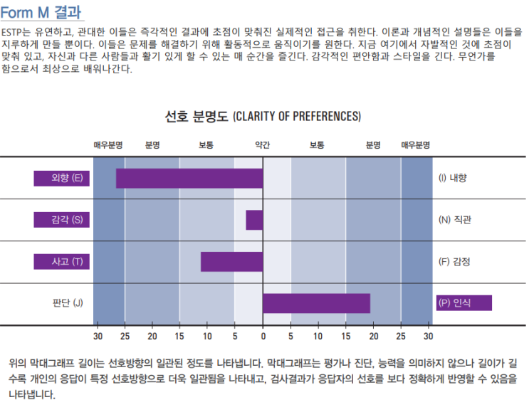  블로그 복귀라고 해놓고 글 안쓰긴 뭐해서 쓰는 글