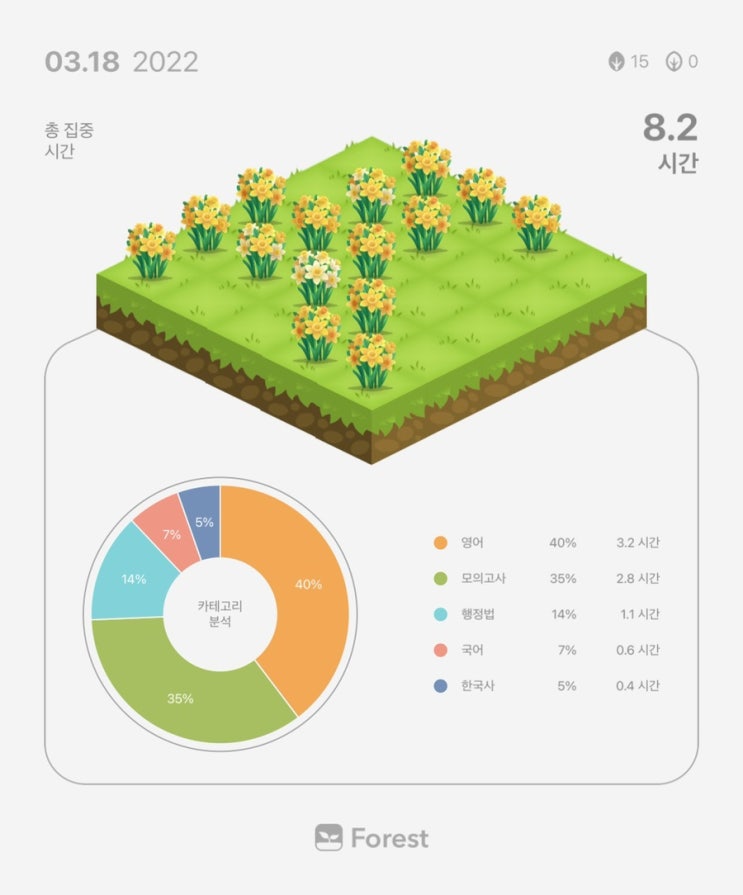  3월 18일 복습 기록