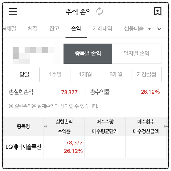 [공모주] LG에너지솔루션 청약 결과  (수익 78,377원) & 공모주 투자 결산