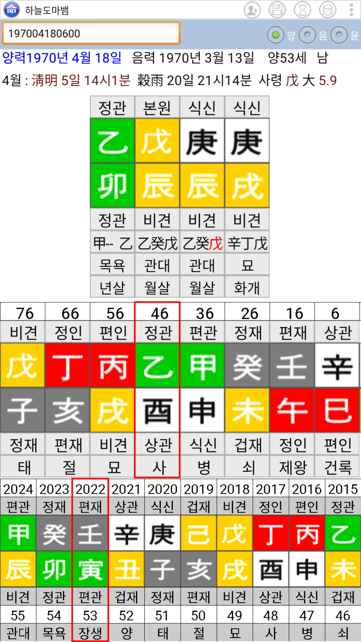  유영철 사주 - 연쇄살인범