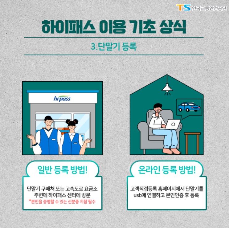  하이패스 단말기 등록 방법 2가지 (등록, 명의변경, 요금조회)
