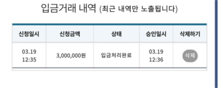 2022년 3월 19일 비트맨 일등점 마진거래 프로젝트 수익인증