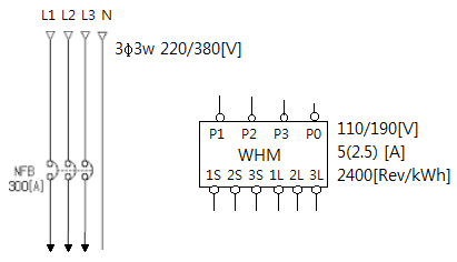 3상 4선식 전력량 결선방법 및 회전수 산정