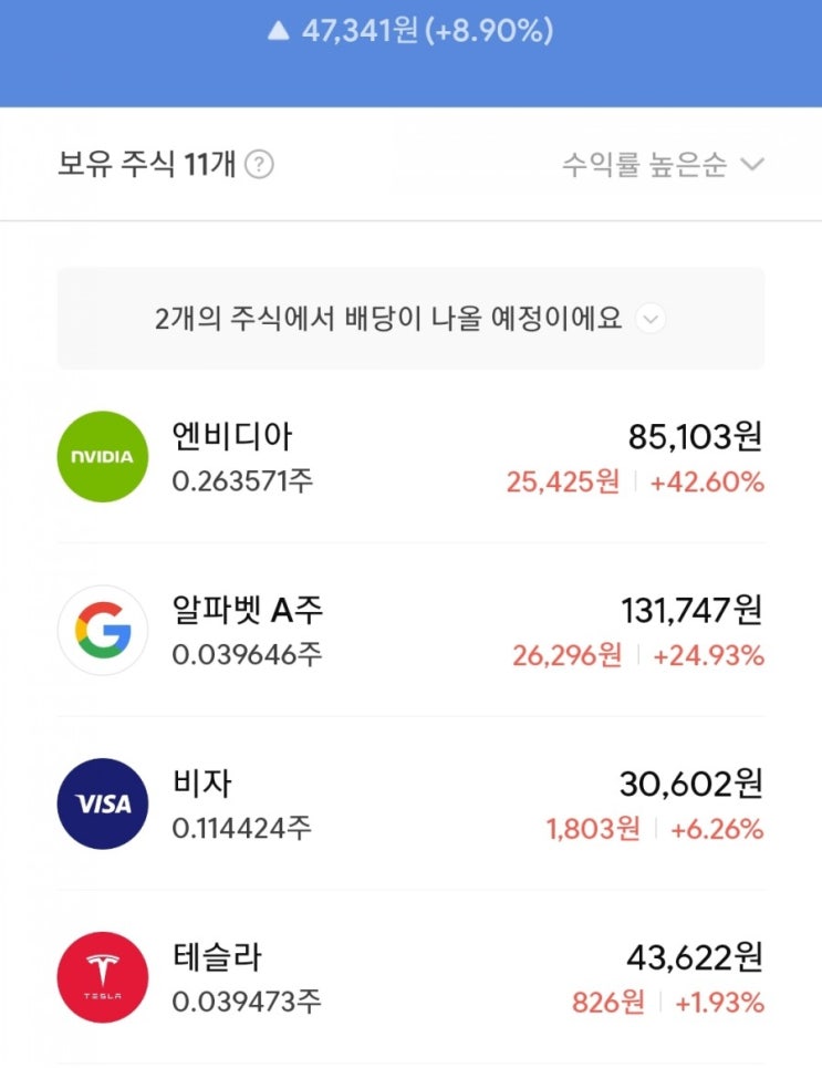  매일 주식 저축 - 3월 3째주 결산
