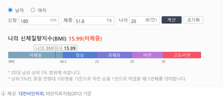  군면제 조건 (부동시 뜻 BMI 키 몸무게 올림픽 군대 면제)