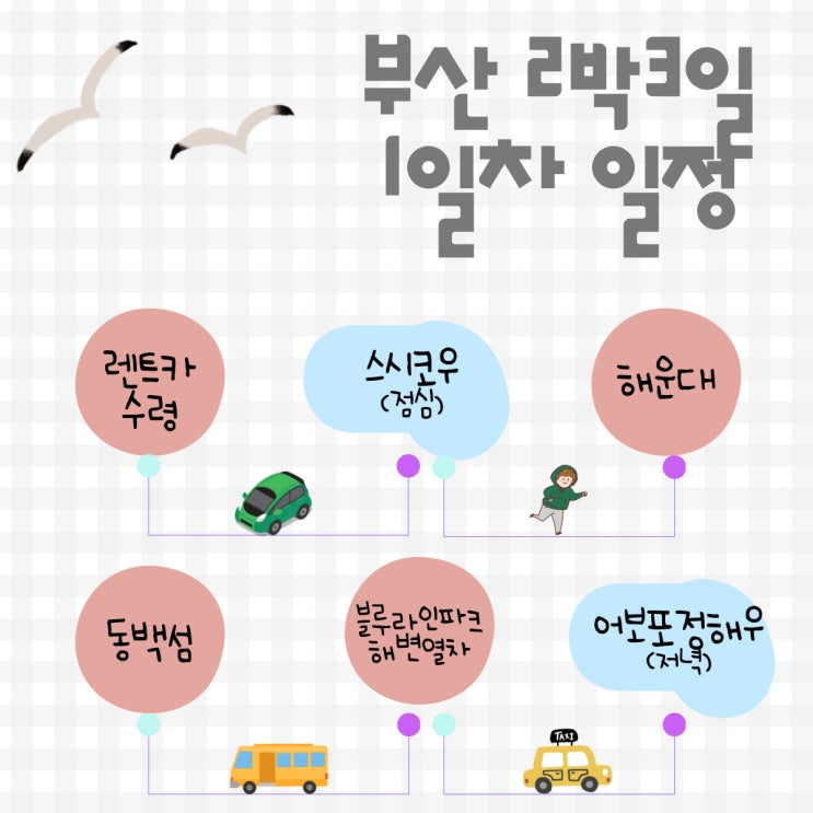  부산 2박 3일여행(1일차)스시코우, 해운대, 동백섬, 해변열차,어보포정해우