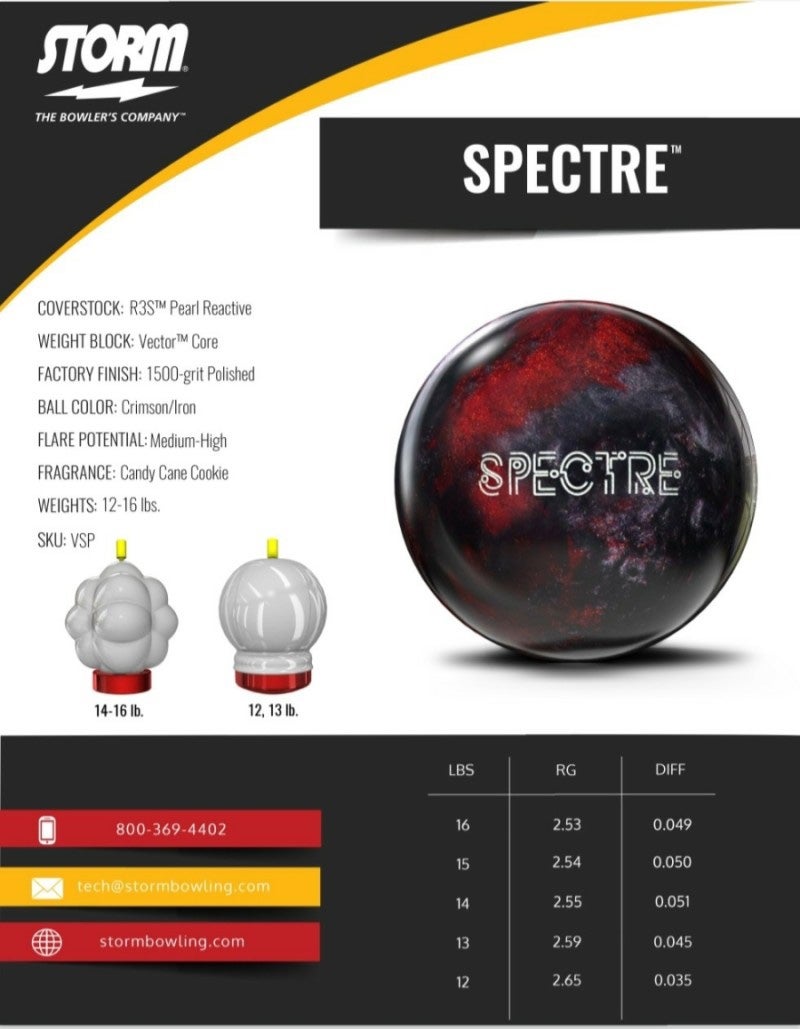 스톰 스펙터 후기 Storm Spectre : 네이버 블로그