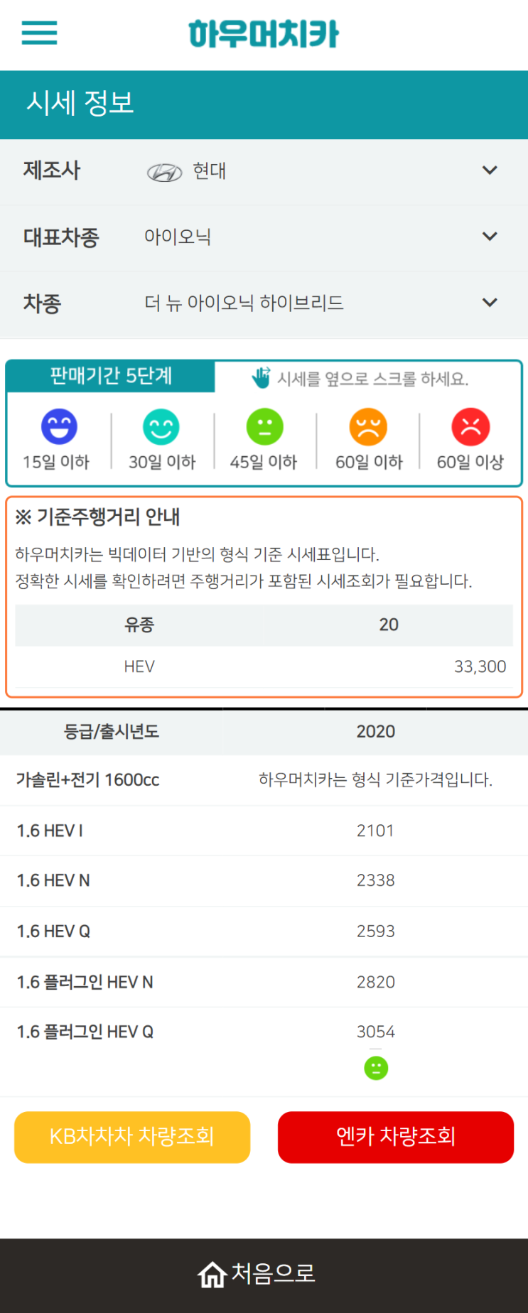 하우머치카 2022년 3월 더 뉴 아이오닉 하이브리드 중고차시세.가격표 하우머치카 2022년 3월 더 뉴 아이오닉 하이브리드 중고차시세.가격표