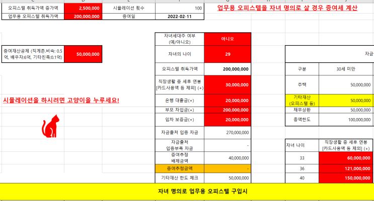  업무용 오피스텔을 자녀명의로 사면 증여세가 얼마나 나오나요?  ( 오피스텔세금시나리오분석 - 절세전쟁)
