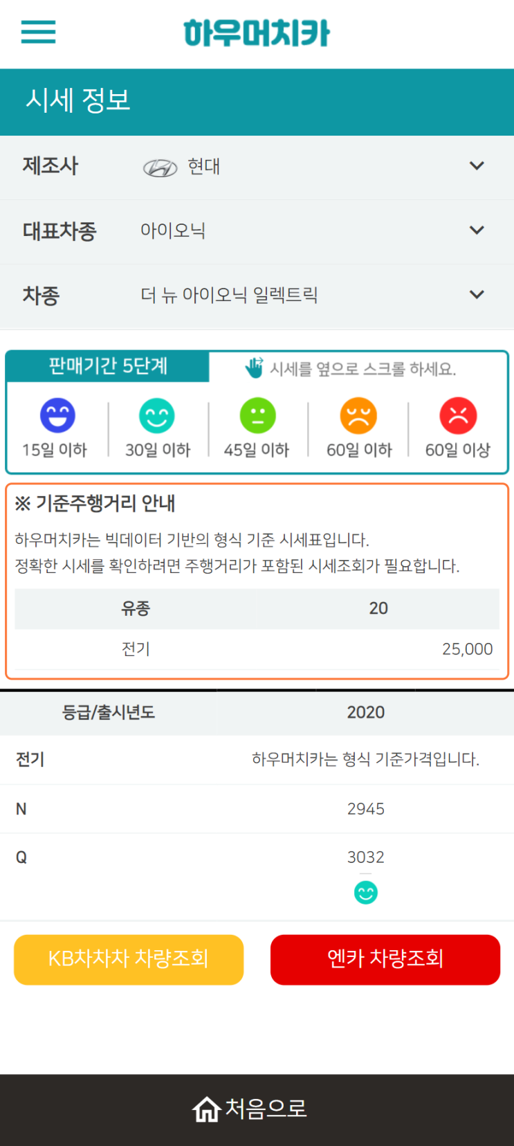 하우머치카 2022년 3월 더 뉴 아이오닉 일렉트릭 중고차시세.가격표 하우머치카 2022년 3월 더 뉴 아이오닉 일렉트릭 중고차시세.가격표