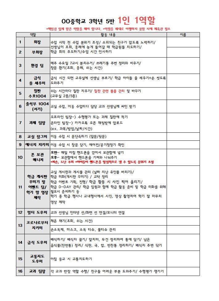 담임 학급경영/ 1인 1역할 : 네이버 블로그