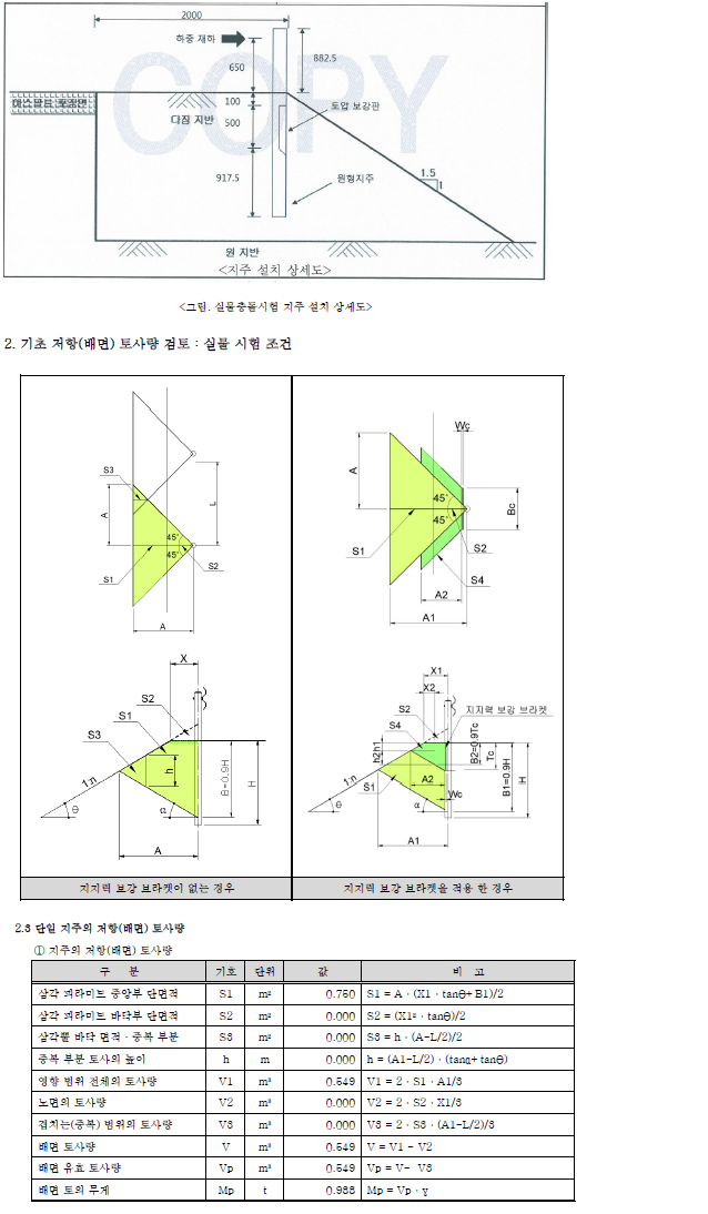  성토부 노측용 방호울타리 기초검토