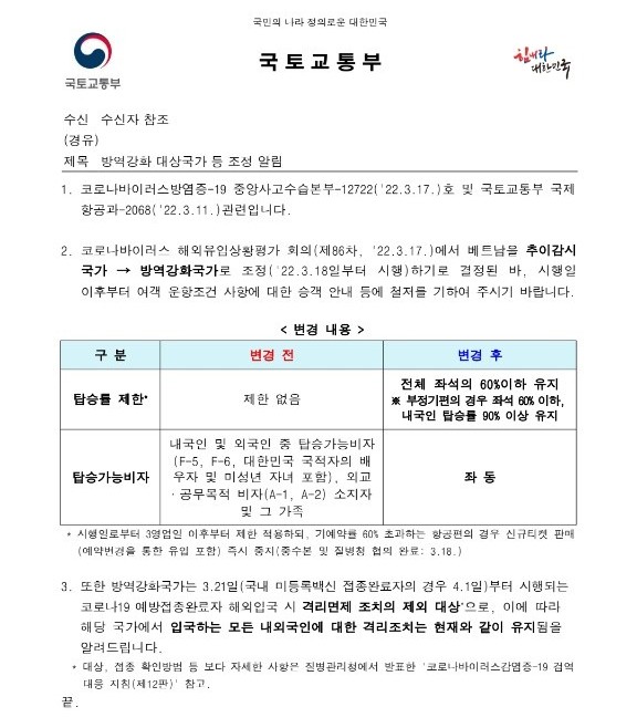  긴급공지 베트남 방역강화국가로 지정 자가격리 필요합니다. 3월18일 공문
