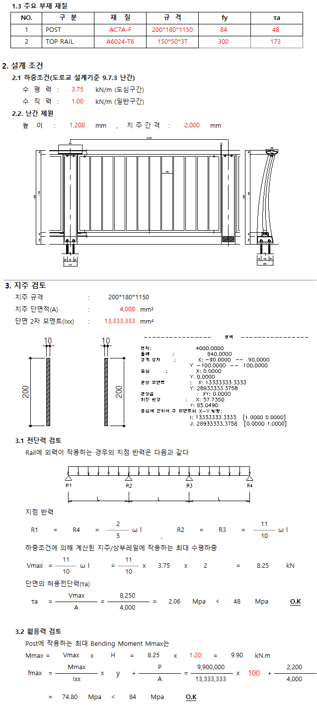 MAS 교량난간 (보행자용 방호울타리)